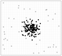 Sensors 13 00292f11 200