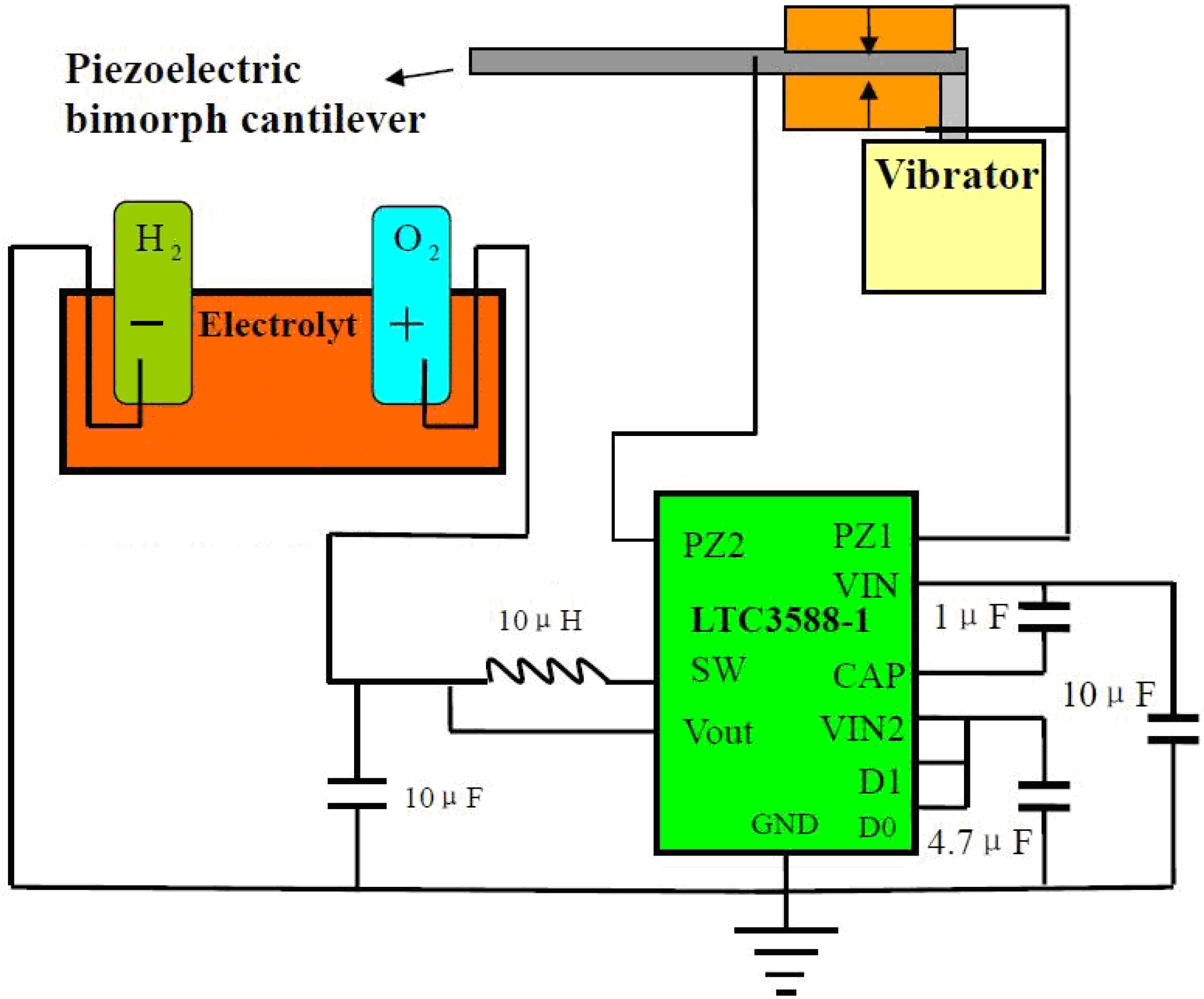 Sensors 13 00367 g001