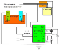 Sensors 13 00367f1 200