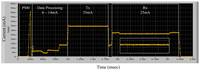 Sensors 13 00375f12 200