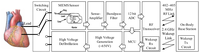 Sensors 13 00375f7 200