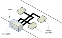 Sensors 13 00393f7 200