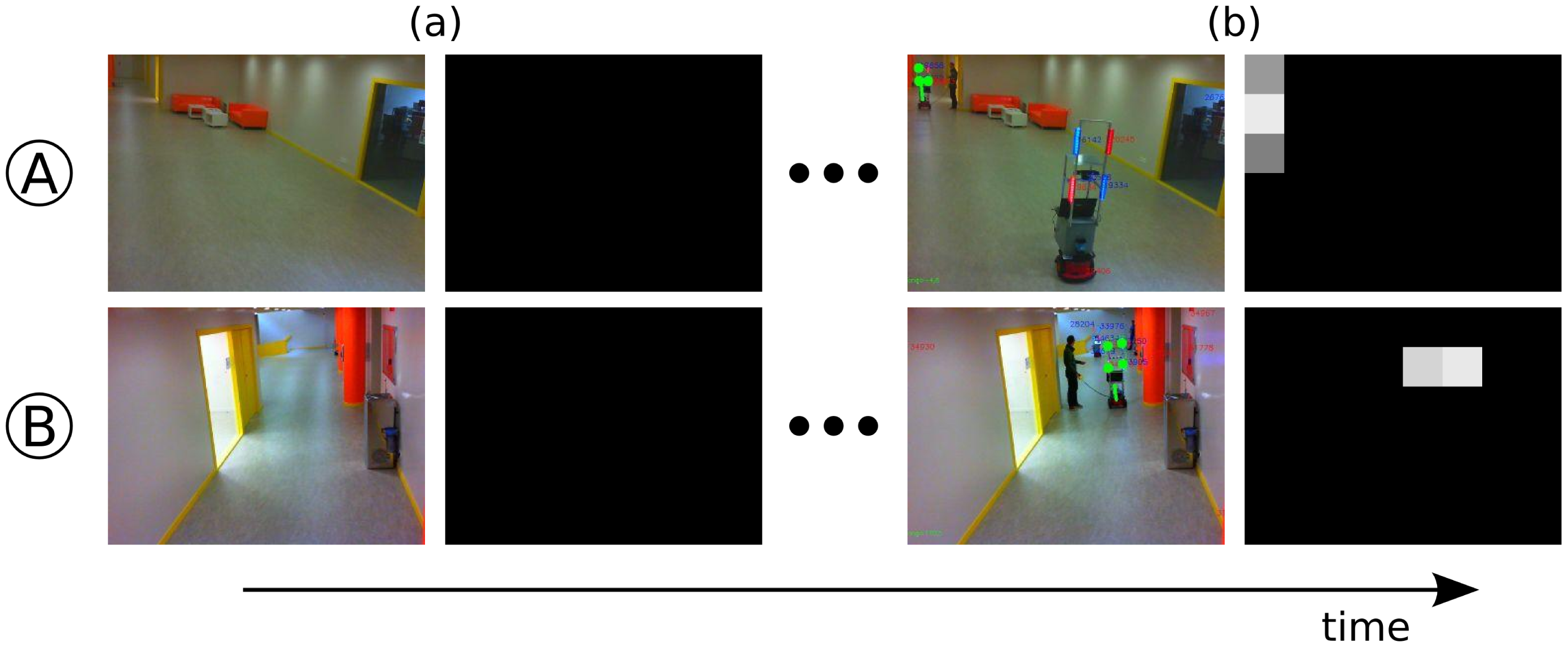 Sensors 13 00426f4