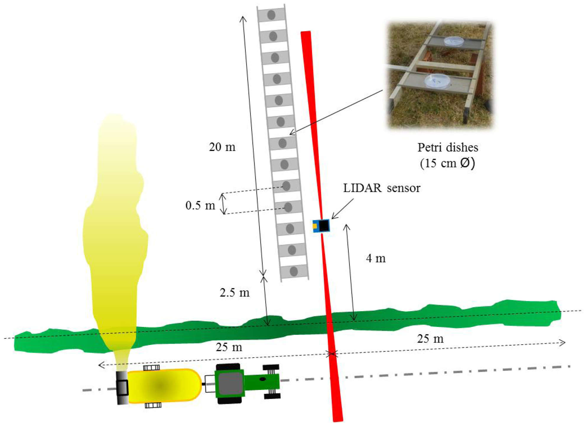 Sensors 13 00516f2