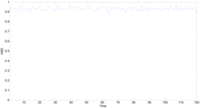 Sensors 13 00587f11 200