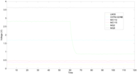 Sensors 13 00587f12 200