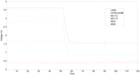 Sensors 13 00587f14 200