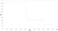 Sensors 13 00587f15 200