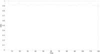 Sensors 13 00587f16 200