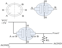 Sensors 13 00587f8 200