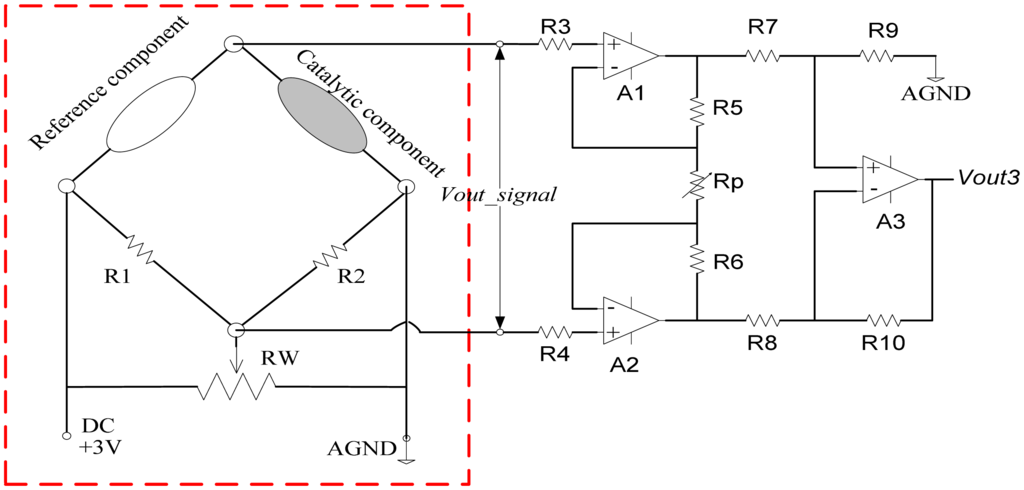 Sensors 13 00587f9 1024