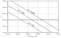 Sensors 13 00681f4 200
