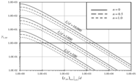 Sensors 13 00681f5 200