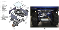 Sensors 13 00769f3 200