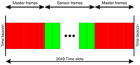 Sensors 13 00898f4 200