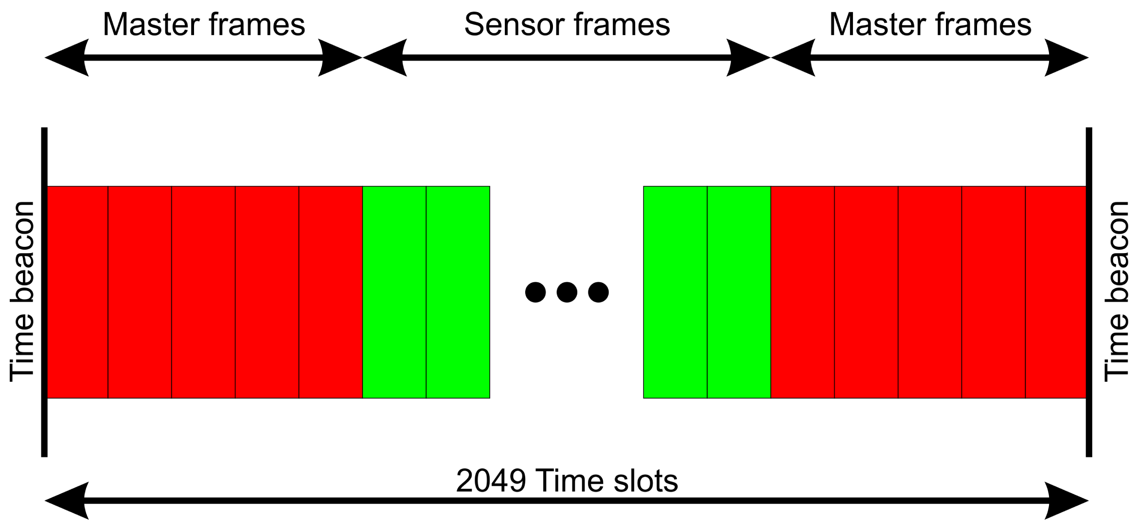Sensors 13 00898f4