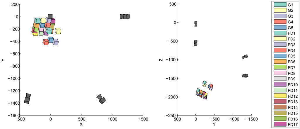 Sensors 13 01004f3 1024