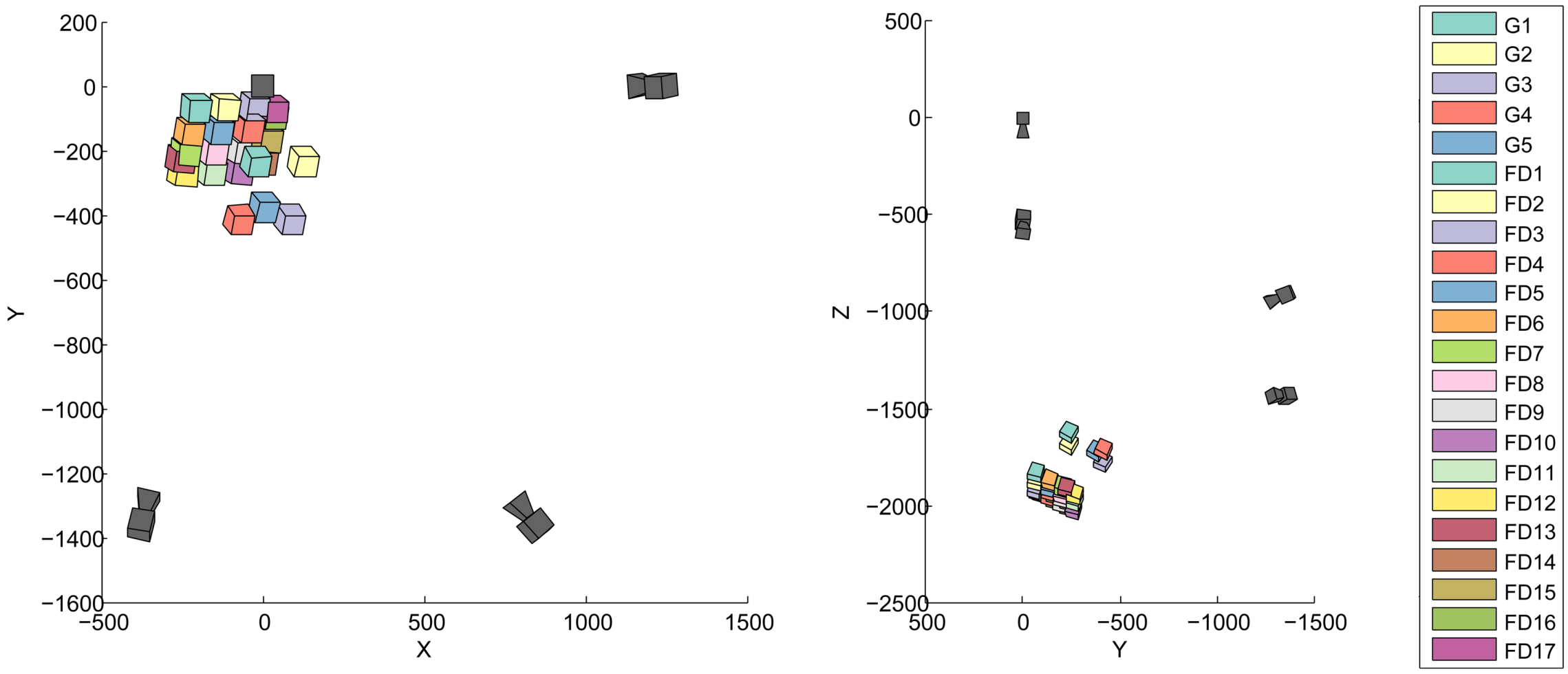 Sensors 13 01004f3