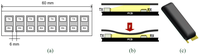 Sensors 13 01021f1 200