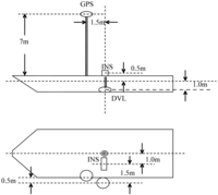 Sensors 13 01046f2 200