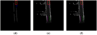 Sensors 13 01102f15b 200