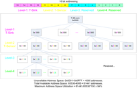 Sensors 13 01160f3 200