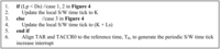 Sensors 13 01160f5 200