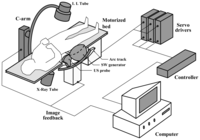 Sensors 13 01319f1 200