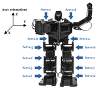 Sensors 13 01385f2 200