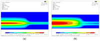 Sensors 13 01490f2 200