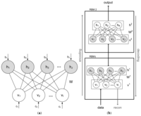 Sensors 13 01578f3 200