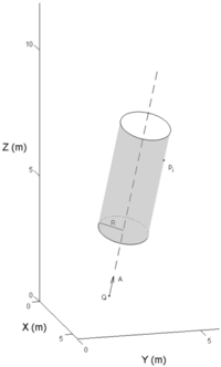 Sensors 13 01614f6 200