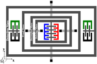 Sensors 13 01651f1 200