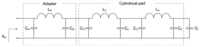 Sensors 13 01692f6 200