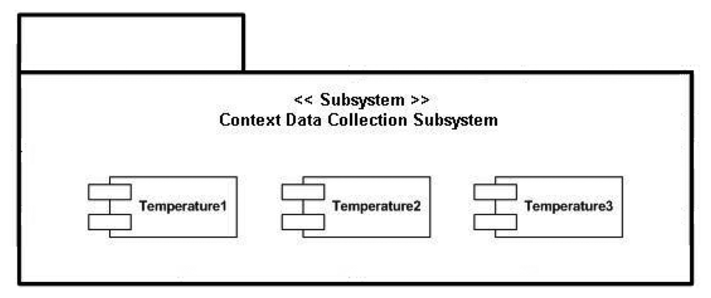 Sensors 13 01787f16 1024