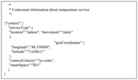 Sensors 13 01787f2 200