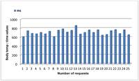 Sensors 13 01787f23 200