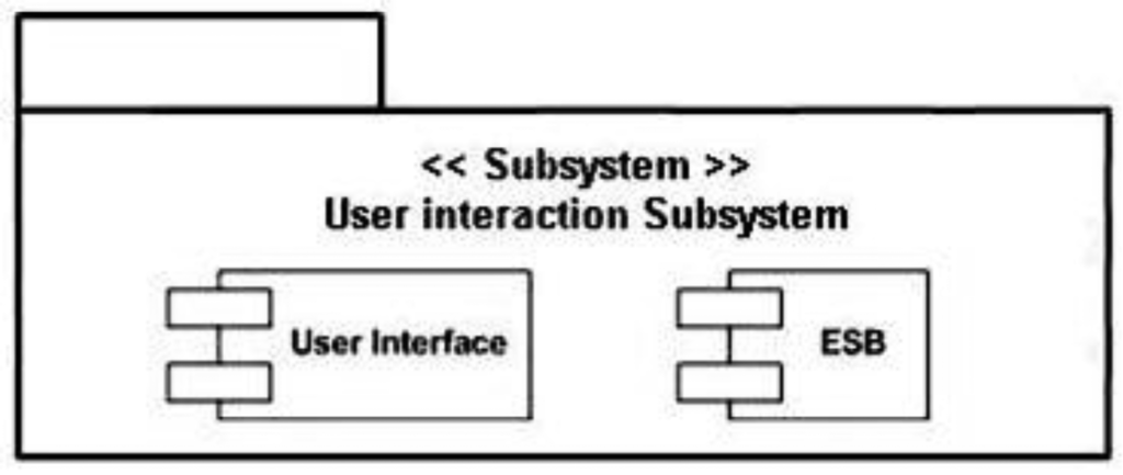 Sensors 13 01787f9 1024