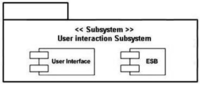 Sensors 13 01787f9 200