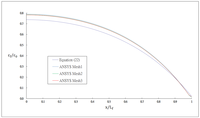 Sensors 13 01846f3 200
