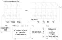 Sensors 13 01856f5 200