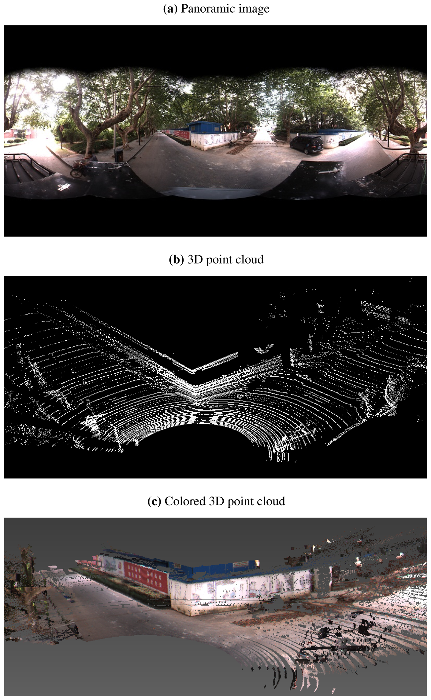 Sensors 13 01902f6 1024