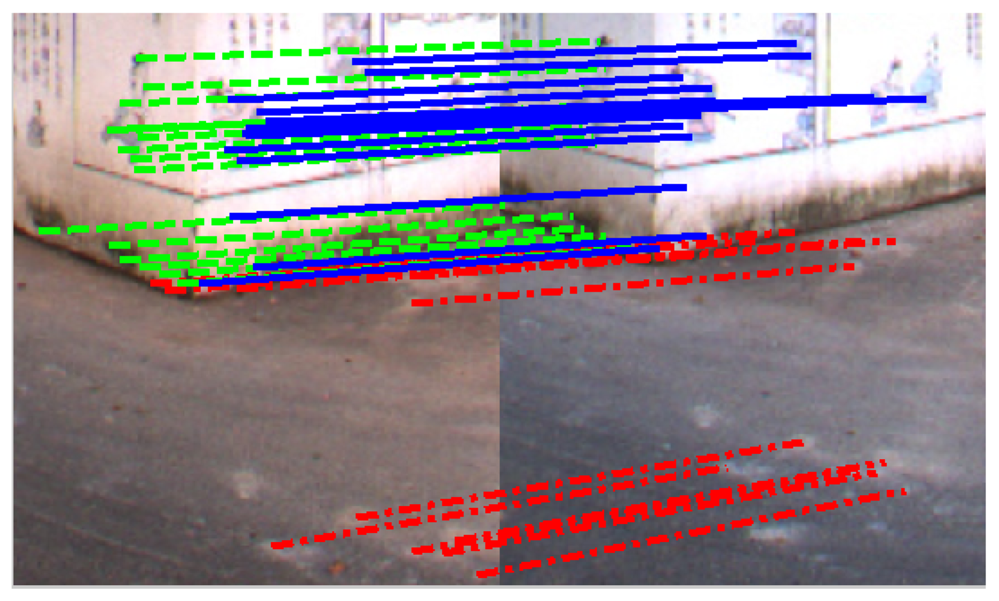 Sensors 13 01902f8 1024