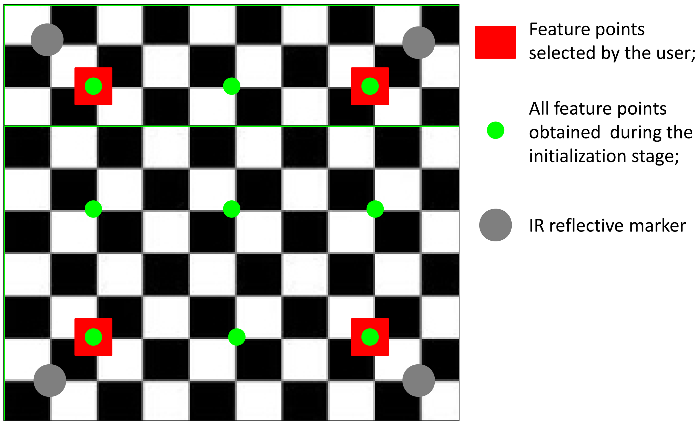 Sensors 13 01919f2 1024