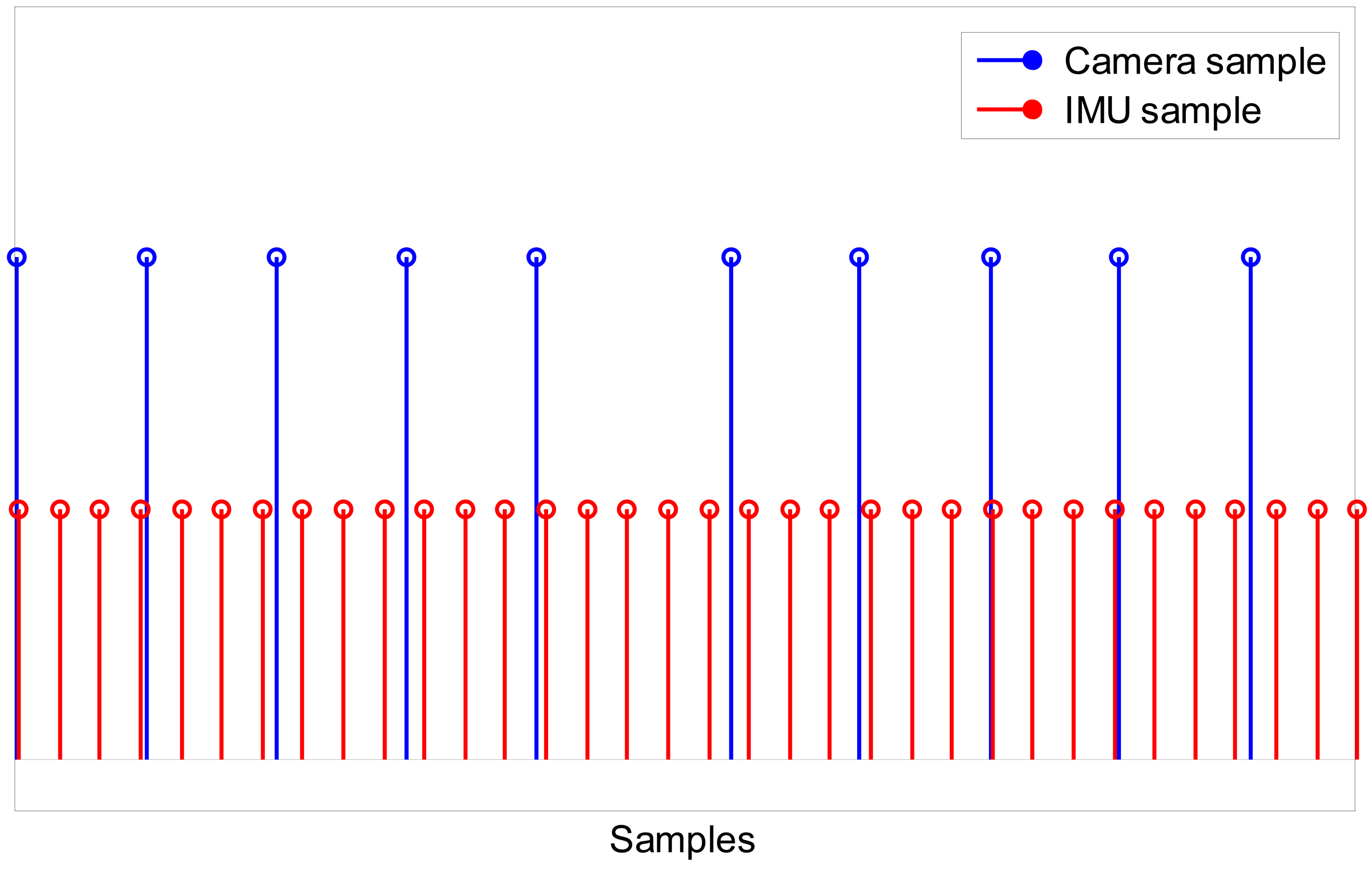 Sensors 13 01919f4 1024