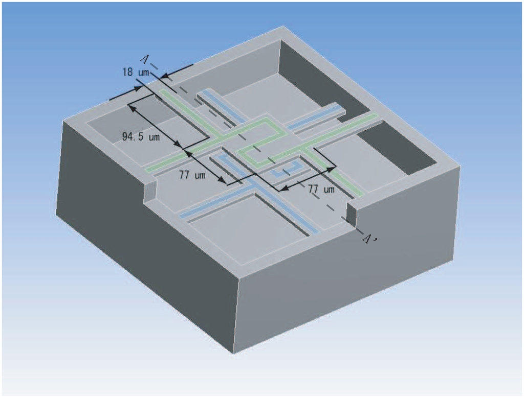 Sensors 13 01998f1 1024