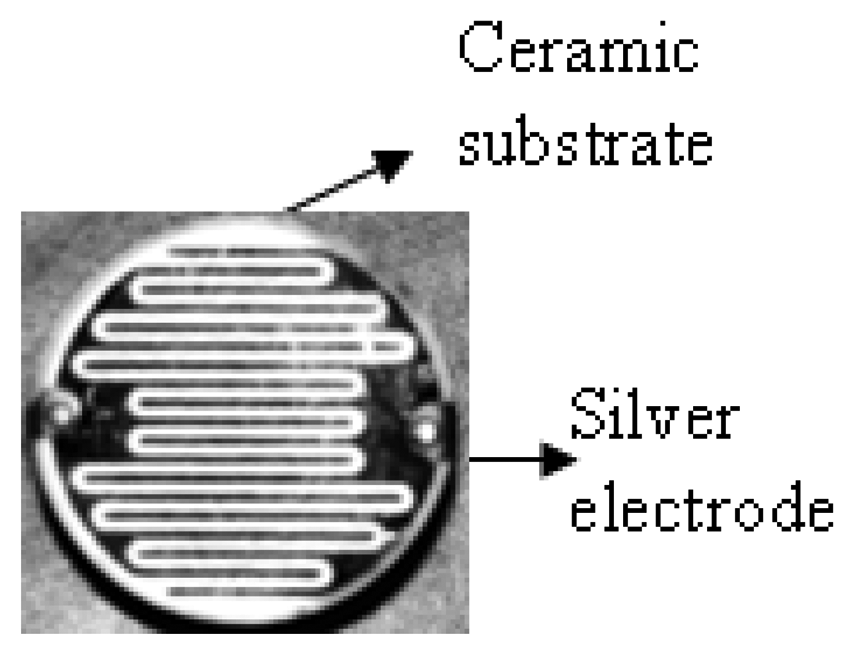 Sensors 13 02023f1 1024