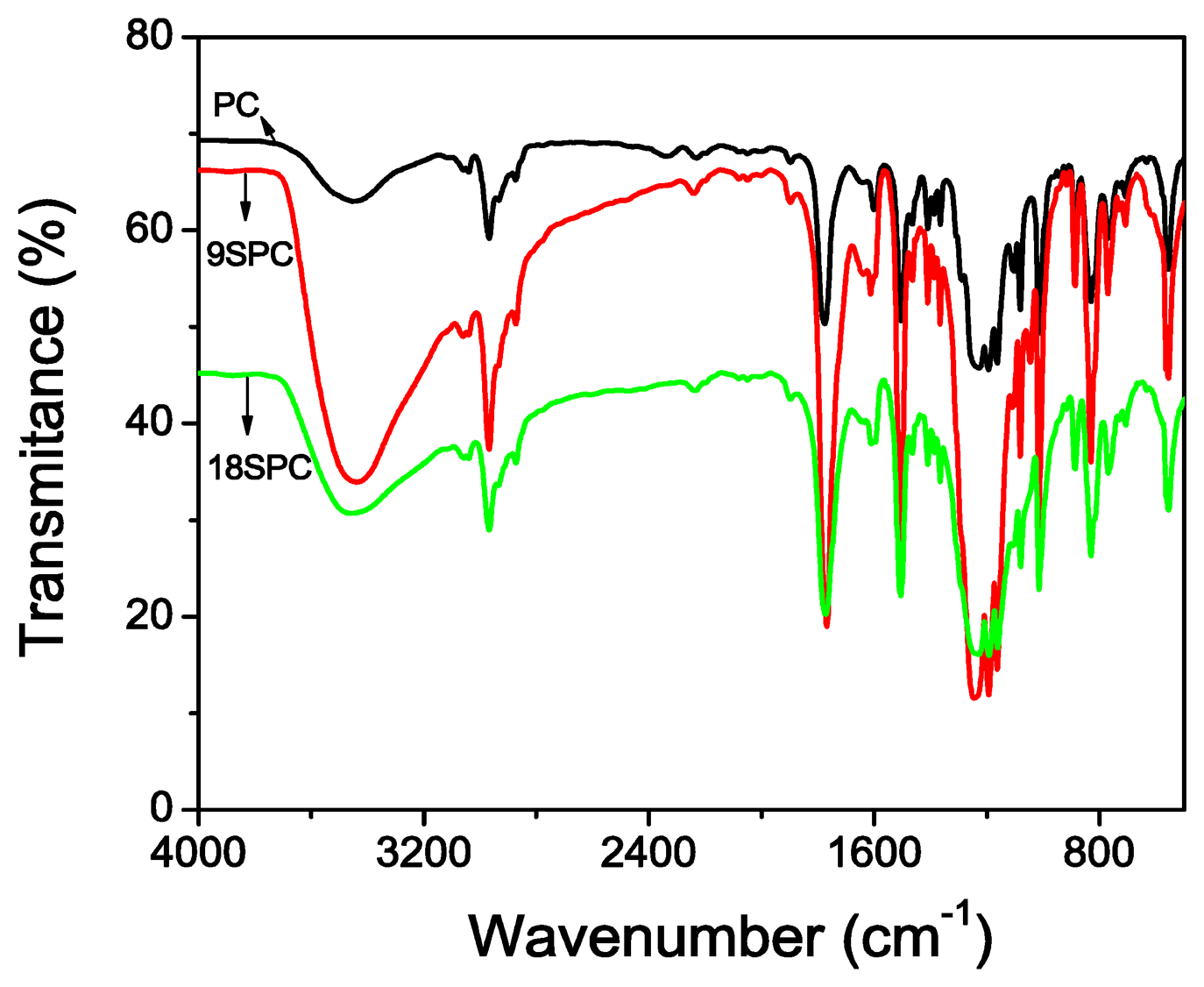 Sensors 13 02023f2 1024
