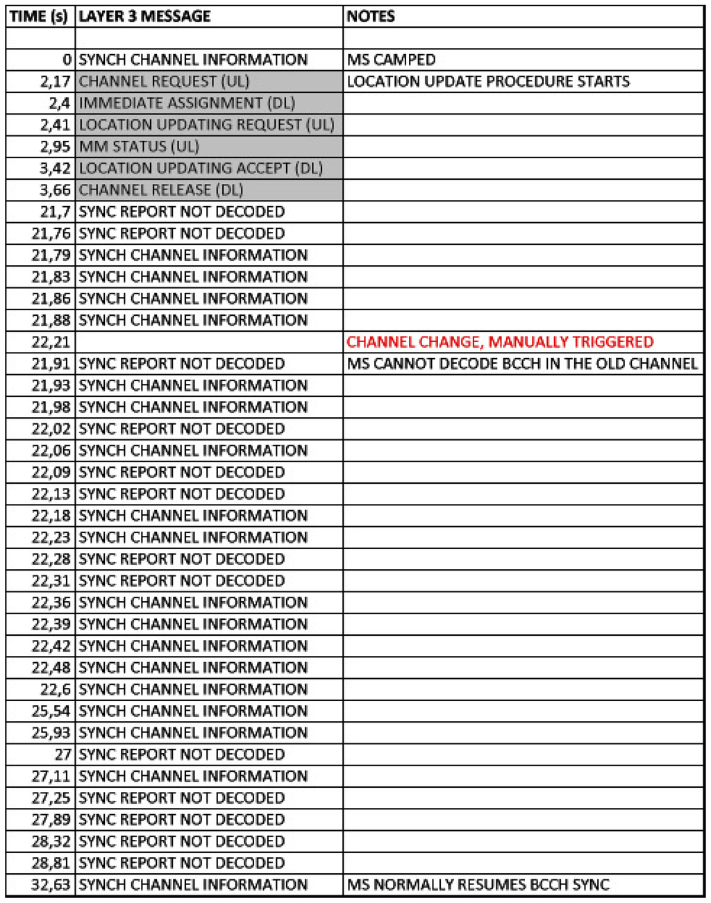 Sensors 13 02051f10 1024