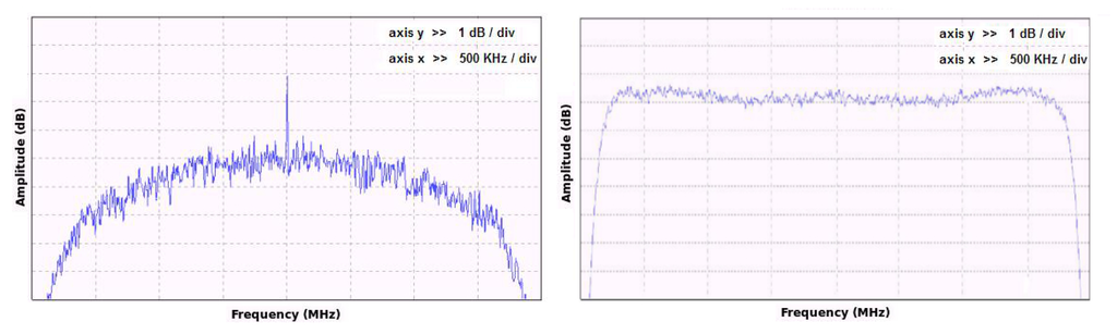Sensors 13 02051f13 1024